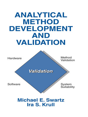 cover image of Analytical Method Development and Validation